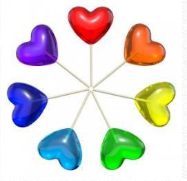 Check de 7 Gottman-pijlers van je relatie